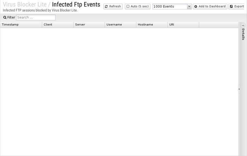 File:1200x800 reports cat virus-blocker-lite rep infected-ftp-events.png