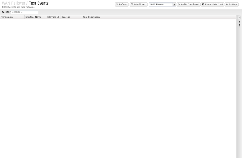 File:1600x1080 reports cat wan-failover rep test-events.png