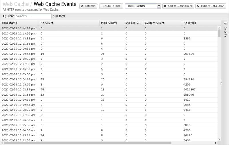 File:1200x800 reports cat web-cache rep web-cache-events.png