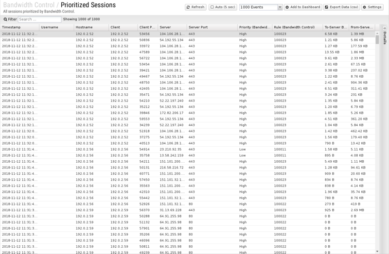 File:1600x1080 reports cat bandwidth-control rep prioritized-sessions.png