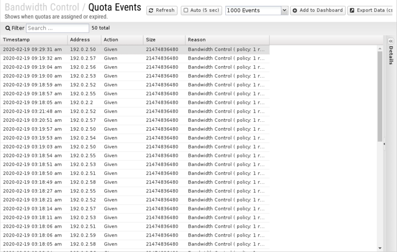 File:1200x800 reports cat bandwidth-control rep quota-events.png