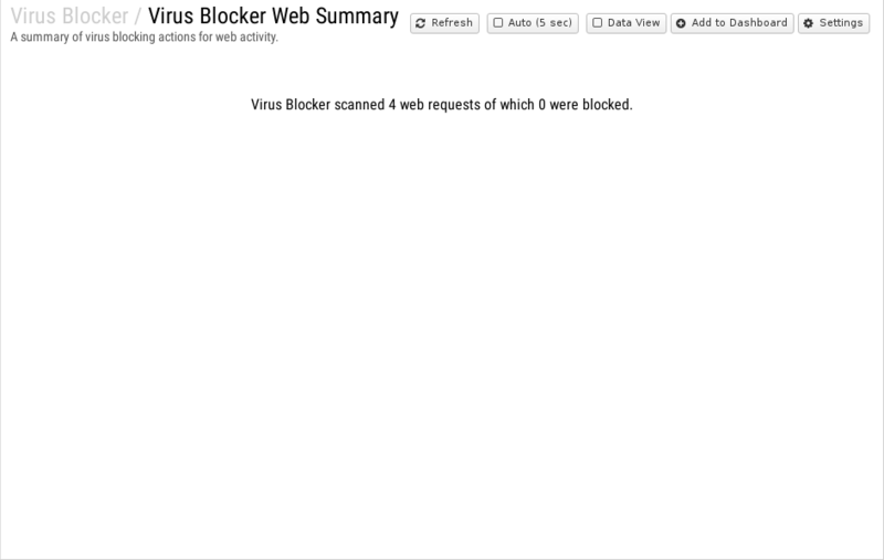 File:1200x800 reports cat virus-blocker rep virus-blocker-web-summary.png
