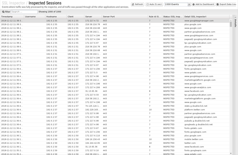 File:1600x1080 reports cat ssl-inspector rep inspected-sessions.png