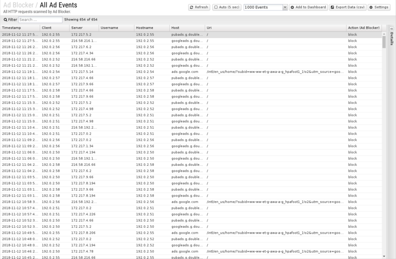 File:1600x1080 reports cat ad-blocker rep all-ad-events.png