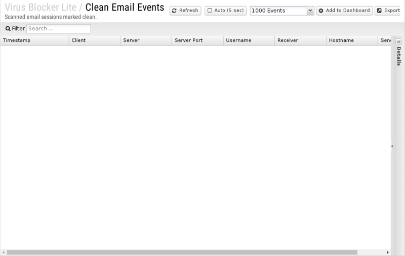File:1200x800 reports cat virus-blocker-lite rep clean-email-events.png