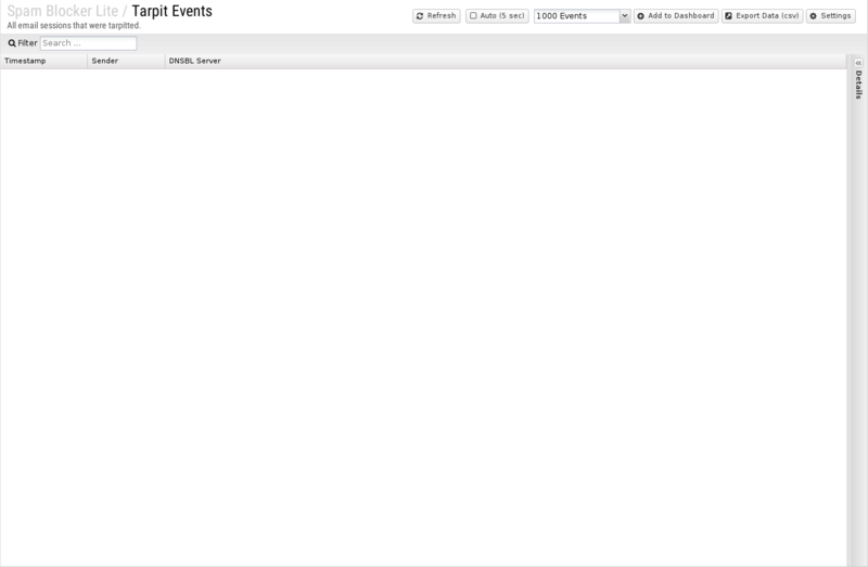 File:1600x1080 reports cat spam-blocker-lite rep tarpit-events.png