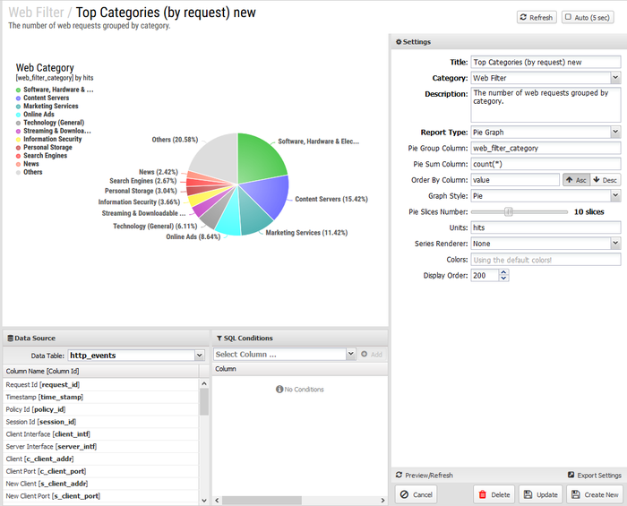 Custom Reports Fields