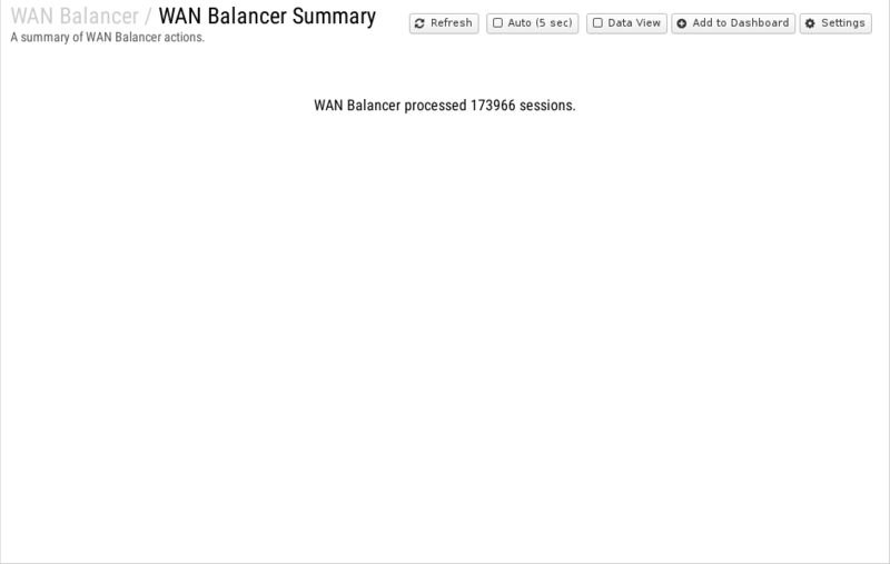 File:1200x800 reports cat wan-balancer rep wan-balancer-summary.png