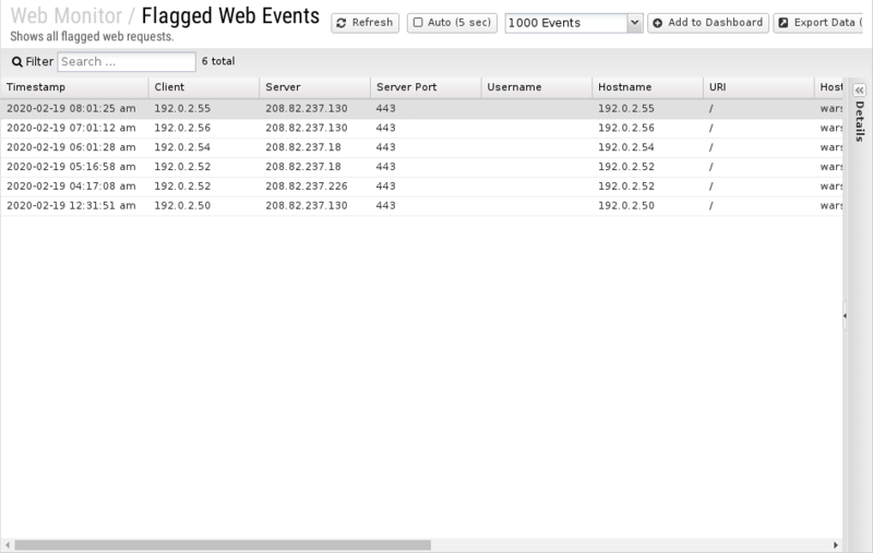 File:1200x800 reports cat web-monitor rep flagged-web-events.png